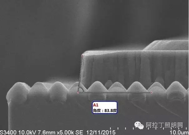 摩尔定律已死 倒装技术燃起海兹定律的曙光