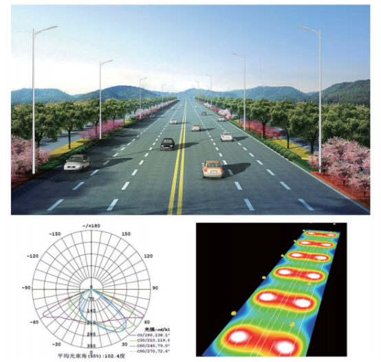 道路20米宽，双向6车道，应该如何选择LED路灯？