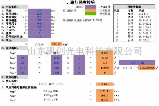 路灯强度校验