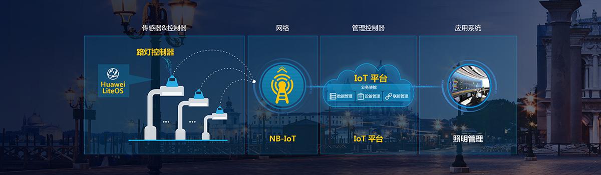 NB-IoT智慧照明